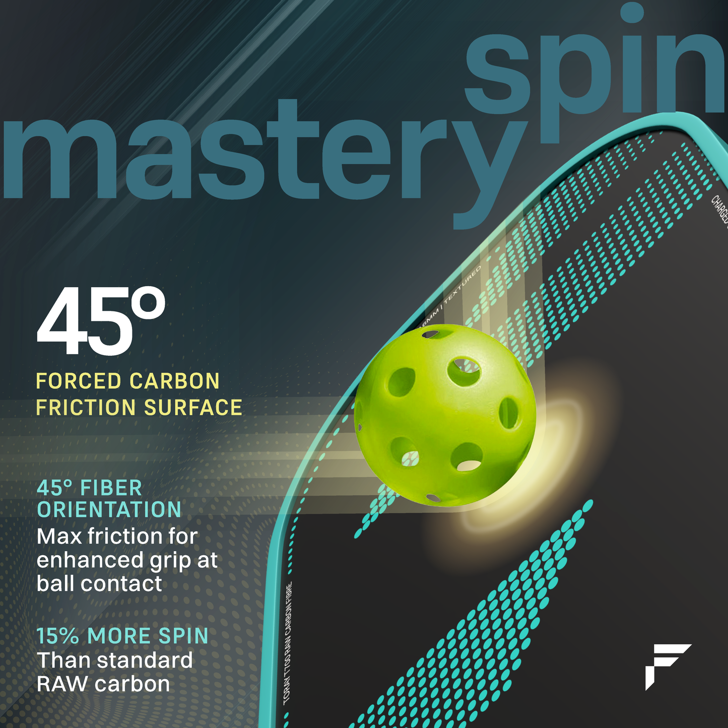FirstEdge HyperCharge USPA Approved Propulsion Core (Gen 3) Japanese Toray T700 Carbon Fibre Pickleball Paddle (With Cover)