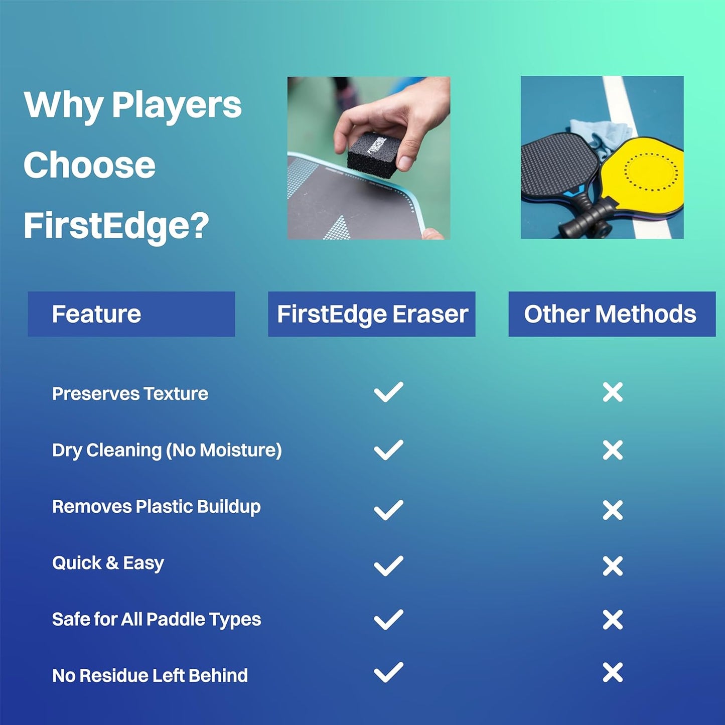 FirstEdge Vanish Pickleball Paddle Eraser – Removes Ball Marks and Dirt from Carbon Fiber & Textured Paddles | No Mess Cleaning Tool for Paddle Maintenance