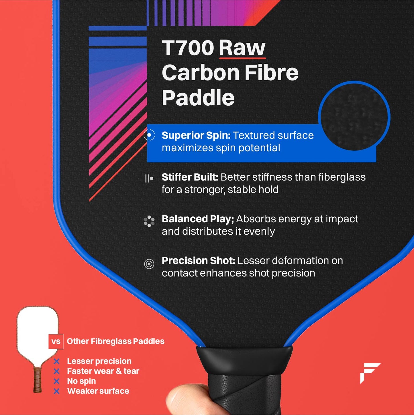 FirstEdge Veloflex T700 RAW (Spin/Textured) Carbon Fibre Pickleball Paddle (With Cover)