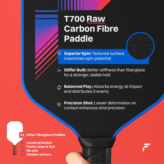 VeloFlex Pickleball Paddle