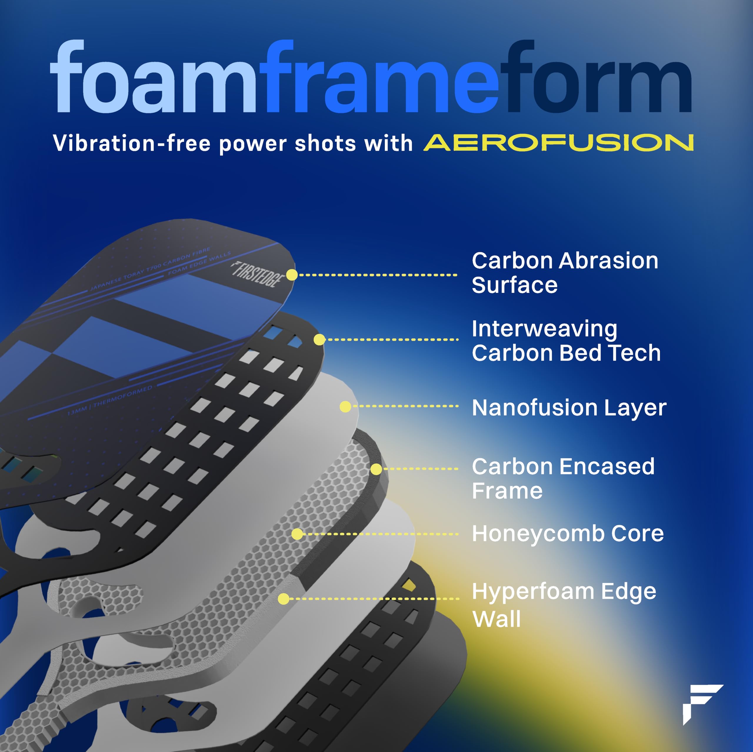 Aerofusion Pickleball Paddle