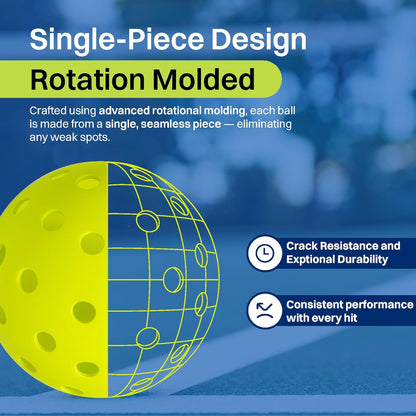 FIRSTEDGE PRO 40 Pickleball Outdoor Balls (Set of 3) | Single-Piece Rotational Molded | 40-Hole Design | Durable High Performance Balls for All-Weather Play