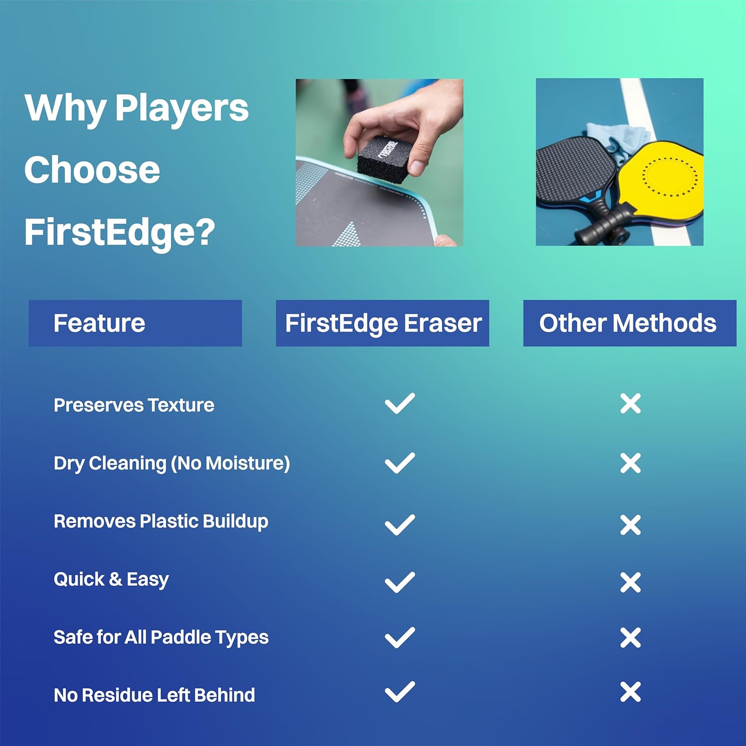 Vanish Pickleball Eraser