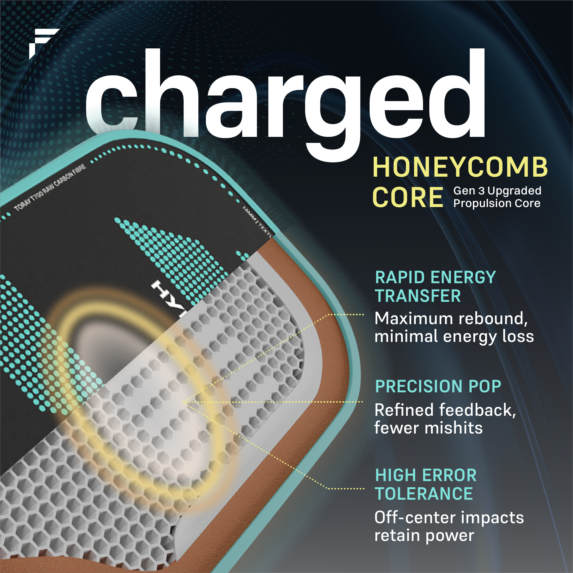 HyperCharge USAPA Approved Pickleball Paddle + Pro 40 Pickleball Outdoor Balls