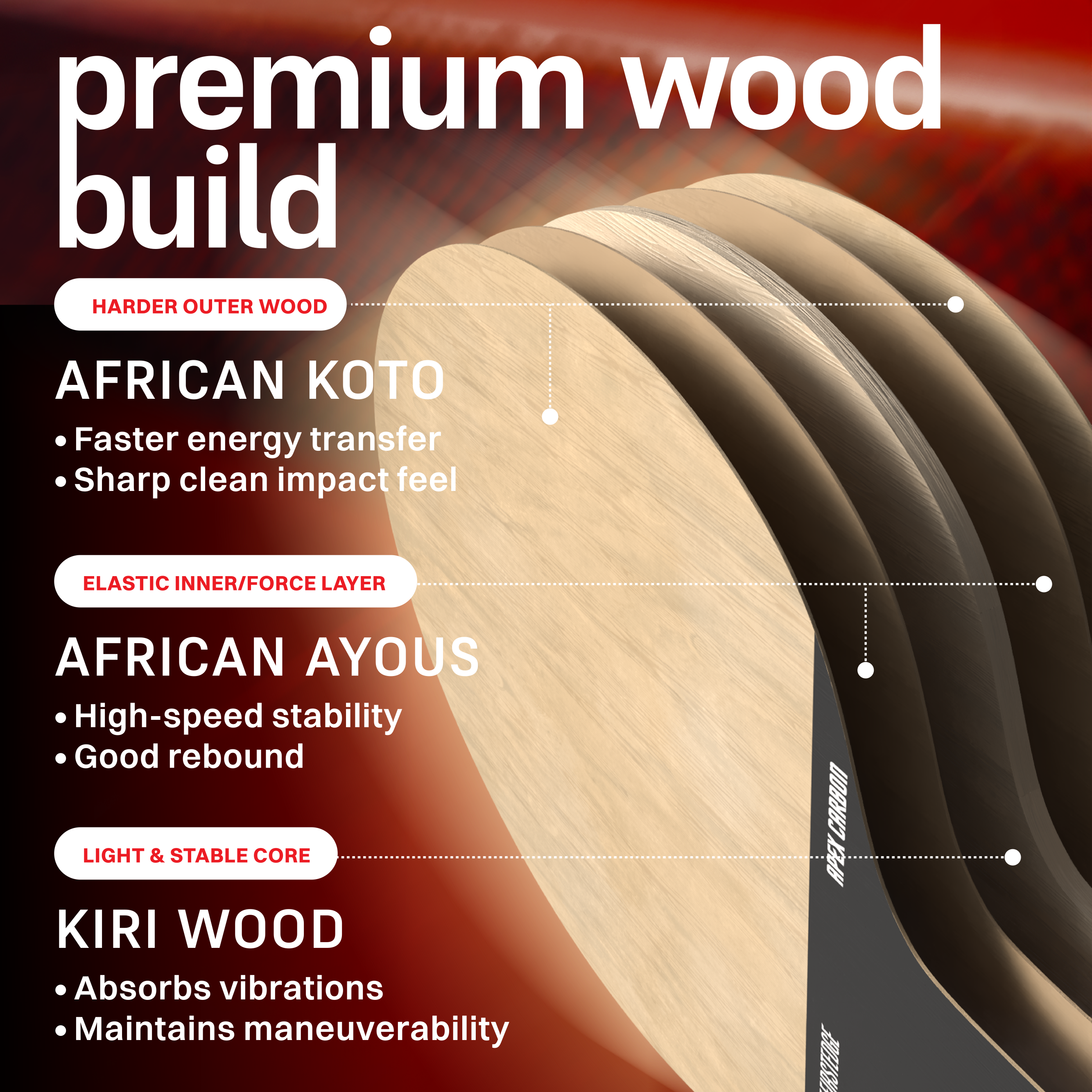 ApeX Carbon Table Tennis Racket With Cover