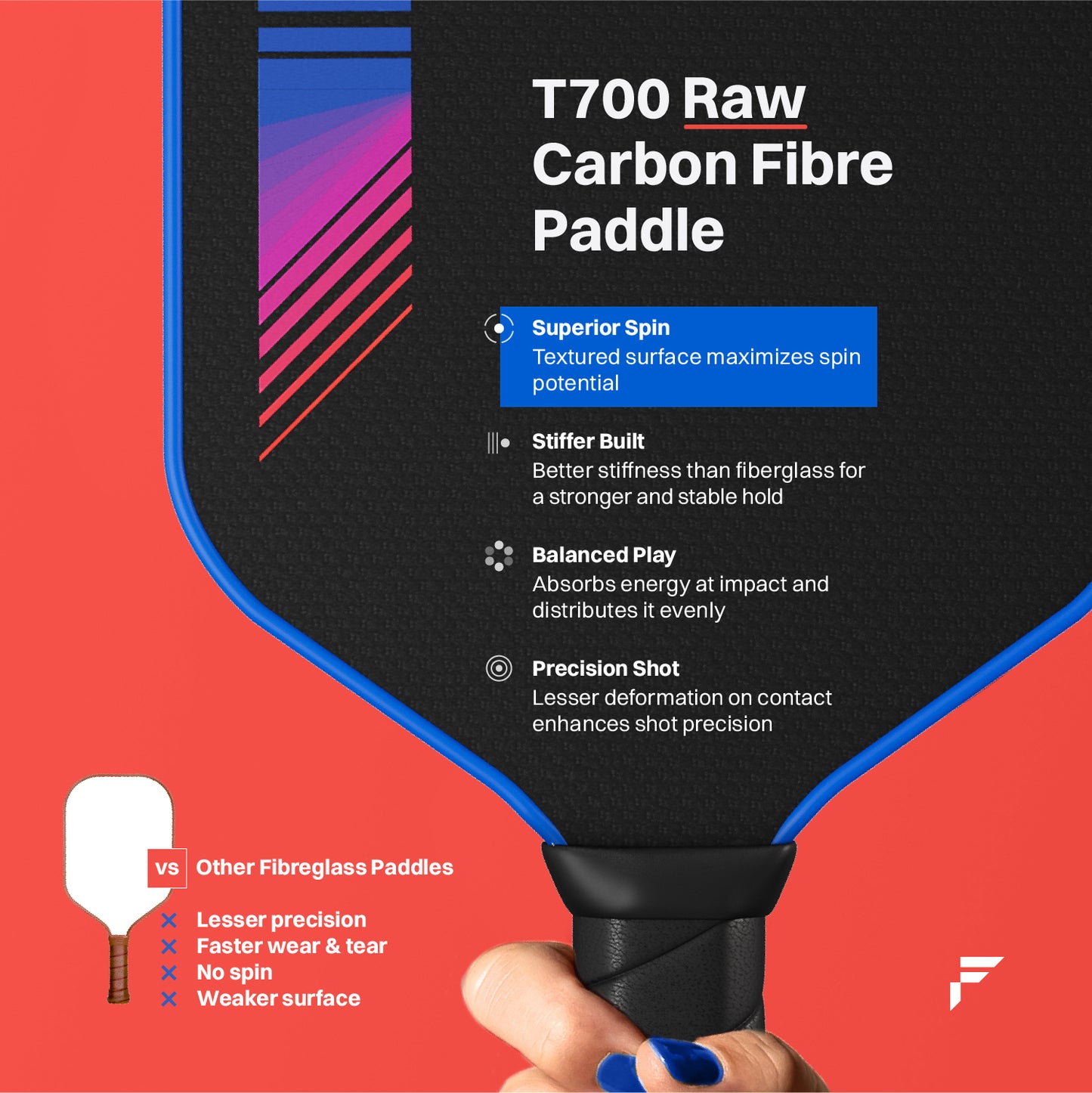 FirstEdge T700 RAW (Textured) Carbon Fibre Pickleball Paddle with Cover