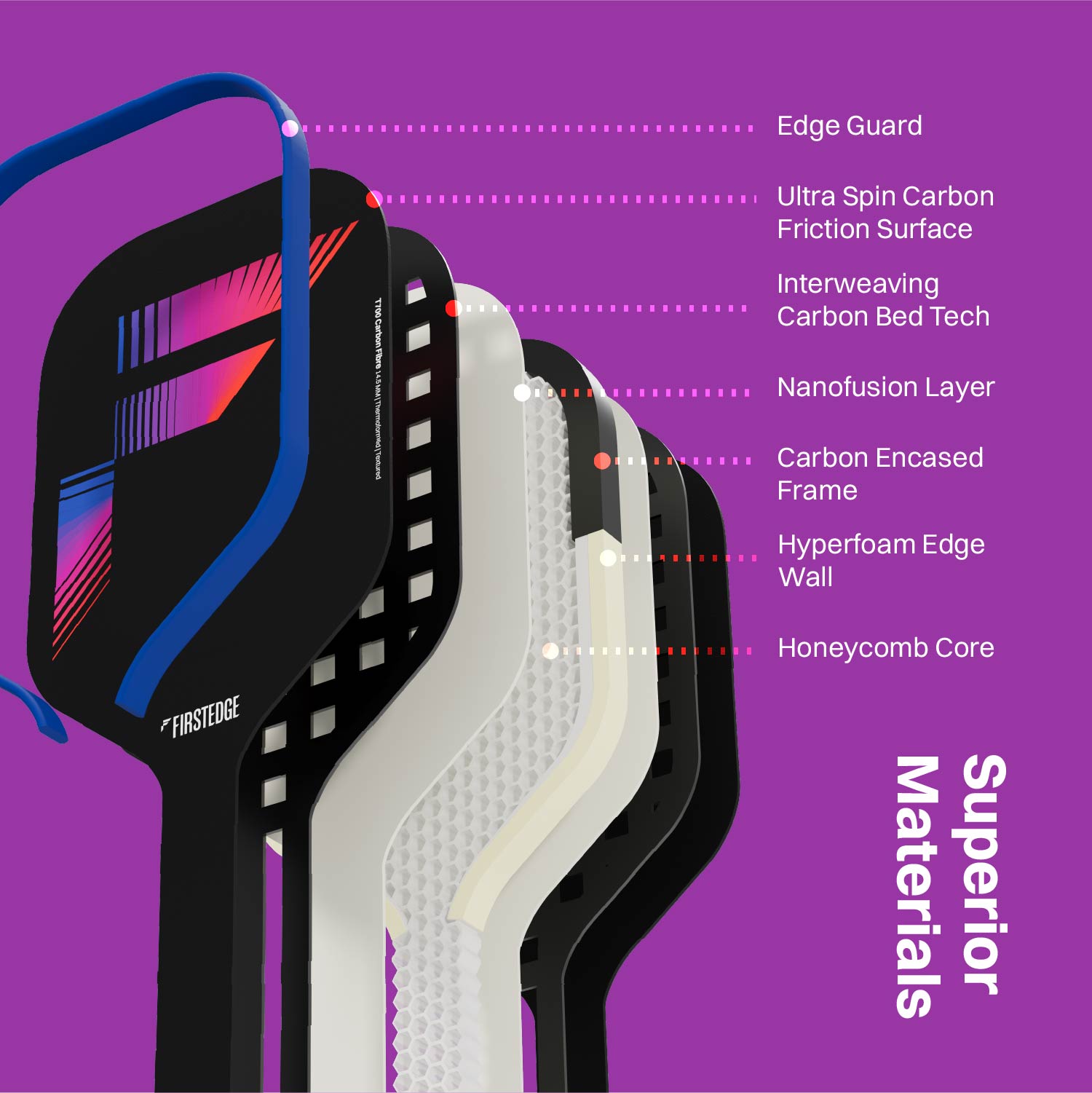 VeloFlex Pickleball Paddle