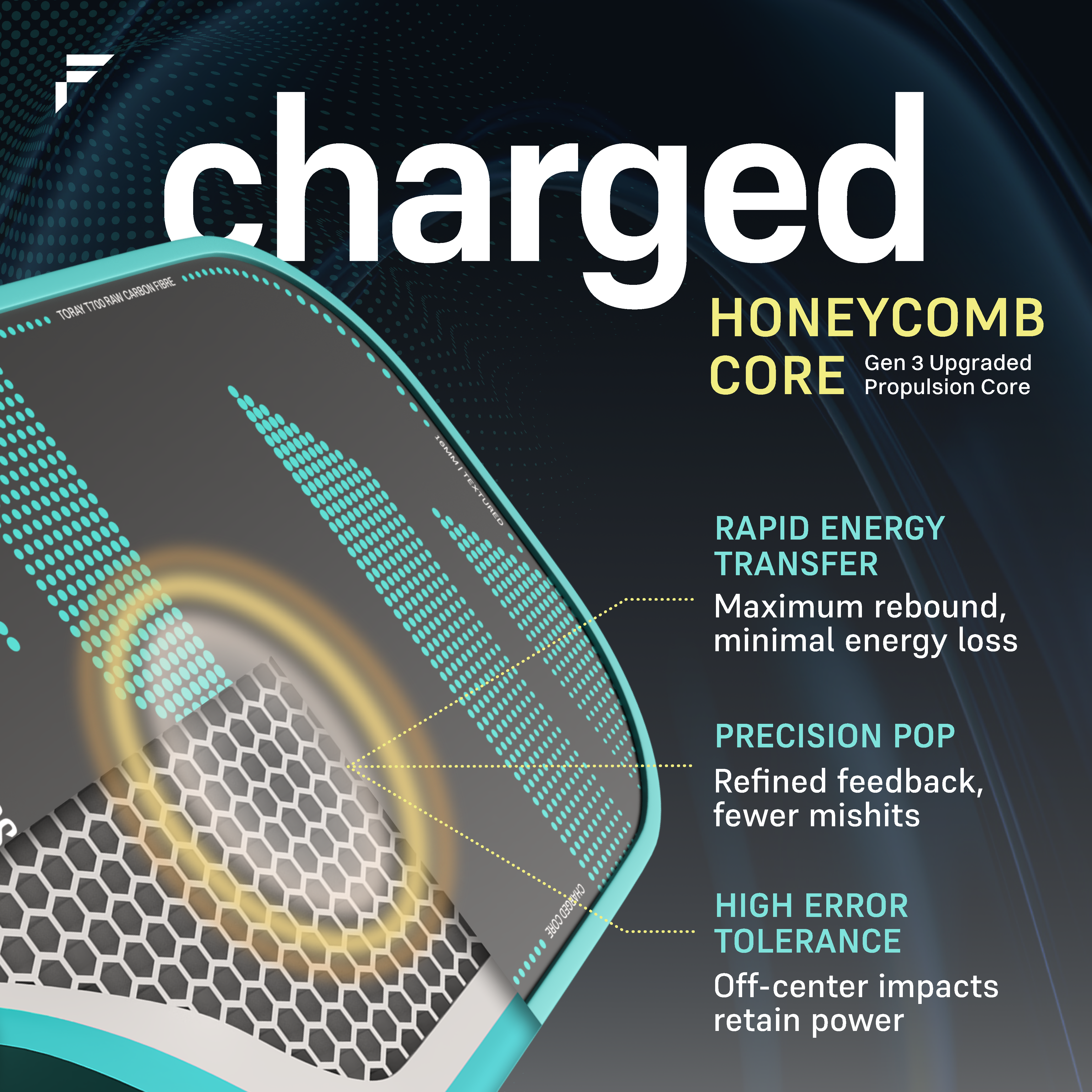 HyperCharge Pickleball Paddle (USAPA approved)
